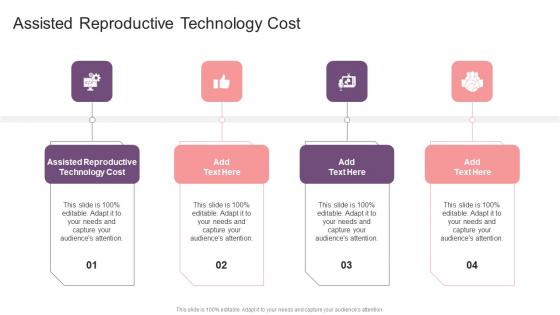 Assisted Reproductive Technology Cost In Powerpoint And Google Slides Cpb