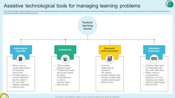 Assistive Technological Tools For Managing Learning Problems
