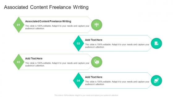Associated Content Freelance Writing In Powerpoint And Google Slides Cpb