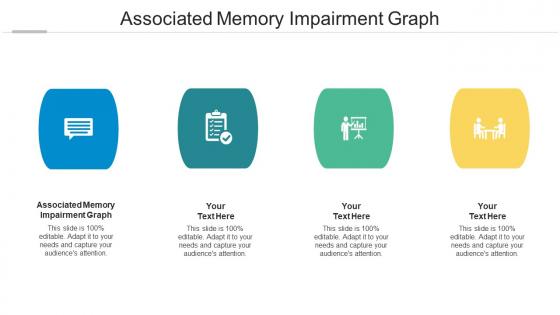 Associated Memory Impairment Graph Ppt Powerpoint Presentation Pictures Graphic Cpb