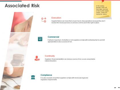 Associated risk commercial continuity ppt powerpoint presentation outline deck