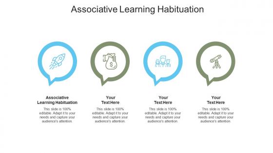 Associative learning habituation ppt powerpoint presentation inspiration slideshow cpb