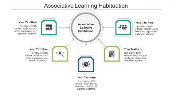 Associative learning habituation ppt powerpoint presentation styles aids cpb
