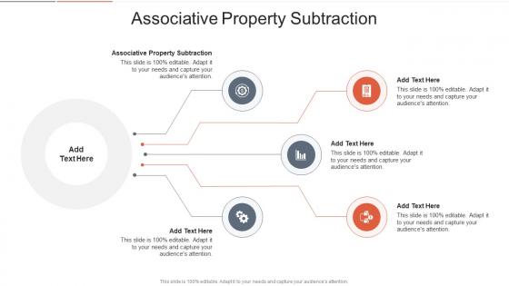 Associative Property Subtraction In Powerpoint And Google Slides Cpb
