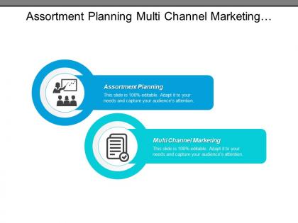 Assortment planning multi channel marketing working capital media buying cpb