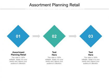 Assortment planning retail ppt powerpoint presentation files cpb