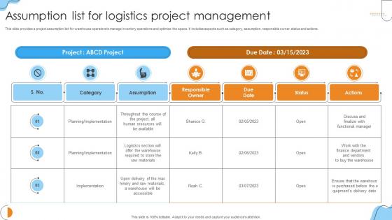 Assumption List For Logistics Project Management