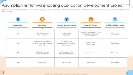 Assumption List For Warehousing Application Development Project
