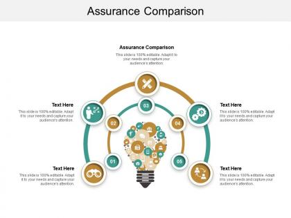 Assurance comparison ppt powerpoint presentation inspiration templates cpb