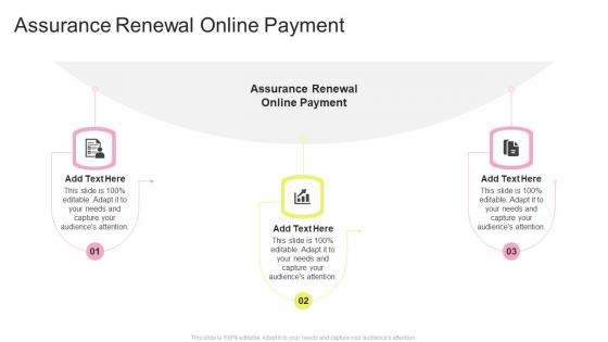Assurance Renewal Online Payment In Powerpoint And Google Slides Cpb