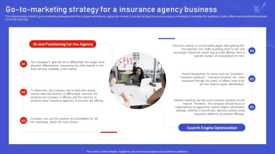 Assurant Insurance Agency Go To Marketing Strategy For A Insurance Agency Business BP SS