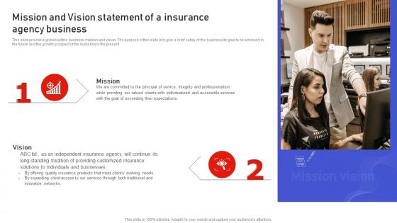 Assurant Insurance Agency Mission And Vision Statement Of A Insurance Agency Business BP SS