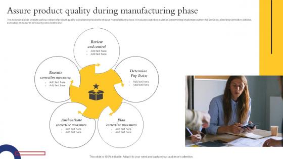 Assure Product Quality During Manufacturing Phase Implementing Sales Risk Management