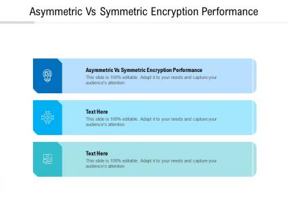 Asymmetric vs symmetric encryption performance ppt powerpoint presentation gallery format cpb