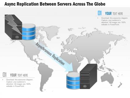 Async replication between servers across the globe ppt presentation slides