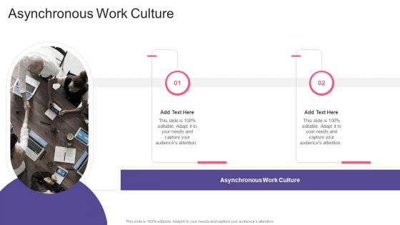 Asynchronous Work Culture In Powerpoint And Google Slides Cpb