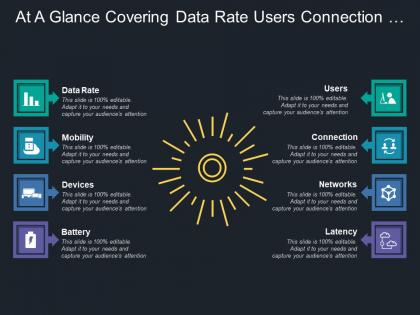 At a glance covering data rate users connection networks battery mobility