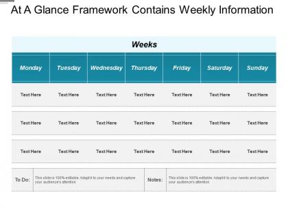 At a glance framework contains weekly information