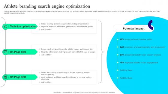 Athlete Branding Search Engine Offline And Digital Promotion Techniques MKT SS V