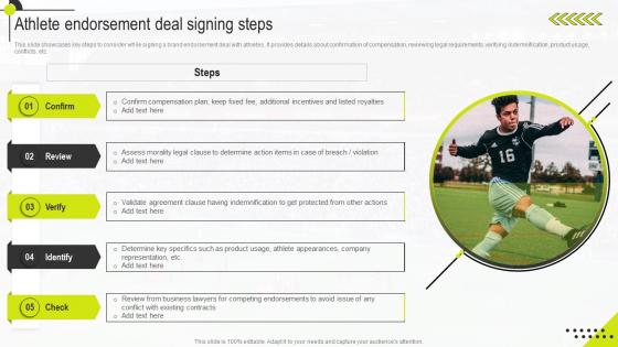 Athlete Endorsement Deal Signing Steps Sports Marketing Management Guide MKT SS