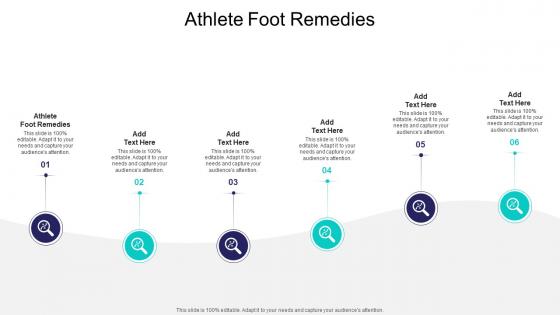 Athlete Foot Remedies In Powerpoint And Google Slides Cpb