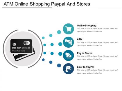 Atm online shopping paypal and stores
