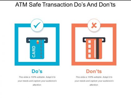Atm safe transaction dos and donts