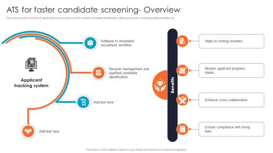 ATS For Faster Candidate Screening Overview Improving Hiring Accuracy Through Data CRP DK SS