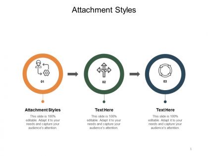 Attachment styles ppt powerpoint presentation model structure cpb