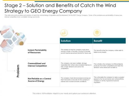 Attaining business leadership in renewable stage 2 solution and benefits of catch