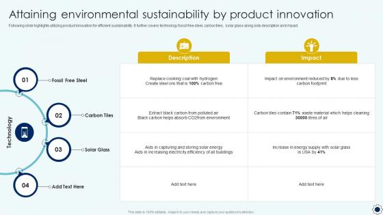 Attaining Environmental Sustainability By Product Innovation