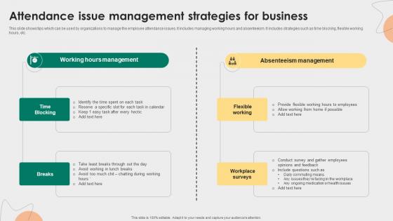 Attendance Issue Management Strategies For Business Employee Relations Management To Develop Positive