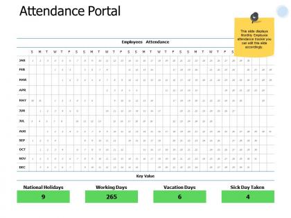Attendance portal employees ppt powerpoint presentation file example