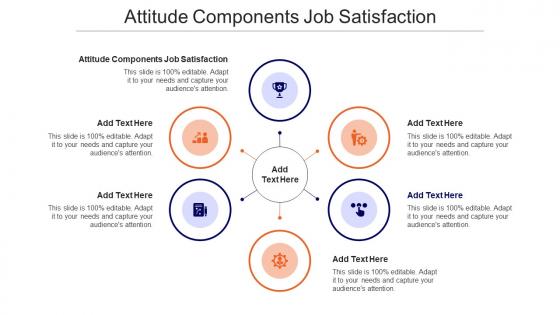 Attitude Components Job Satisfaction Ppt Powerpoint Presentation Visual Aids Icon Cpb