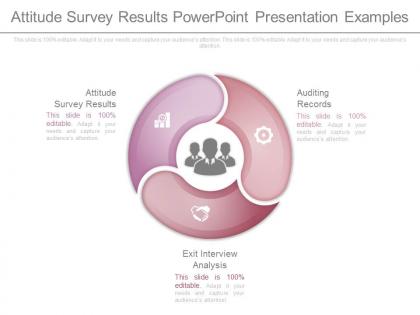 Attitude survey results powerpoint presentation examples