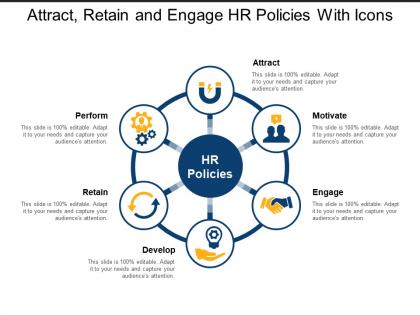 Attract retain and engage hr policies with icons