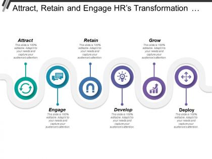 Attract retain and engage hrs transformation journey with icons