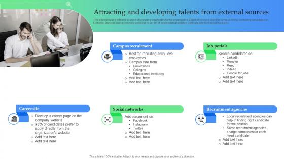Attracting And Developing Talents From External Sources How To Optimize Recruitment Process To Increase