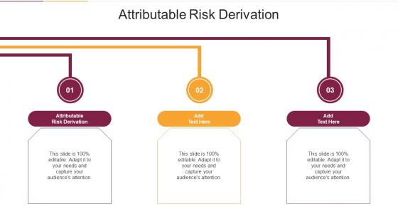 Attributable Risk Derivation In Powerpoint And Google Slides Cpb