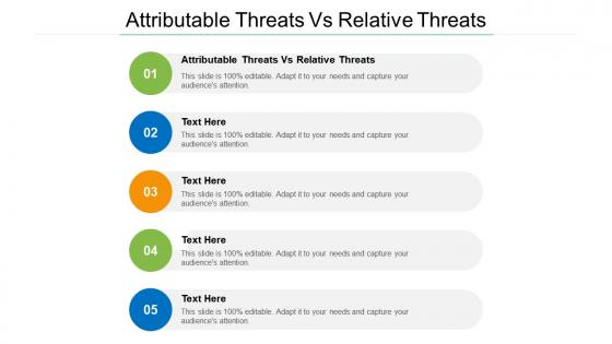 Attributable threats vs relative threats ppt powerpoint presentation ideas slideshow cpb