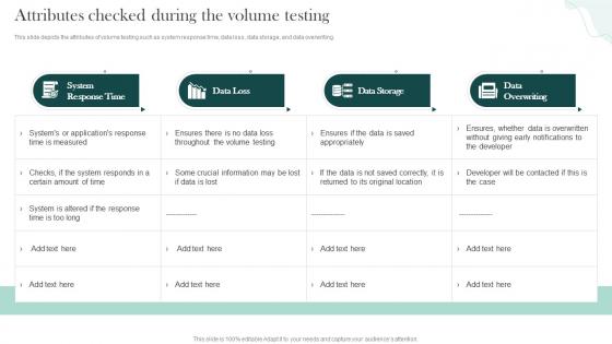 Attributes Checked During The Volume Testing Compliance Testing Ppt Show Design Inspiration