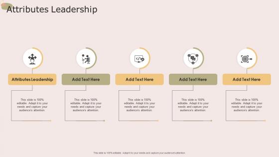Attributes Leadership In Powerpoint And Google Slides Cpb