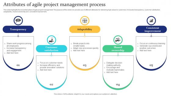 Attributes Of Agile Project Management Process