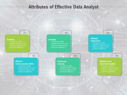 Attributes of effective data analyst
