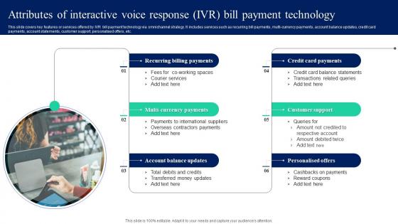 Attributes Of Interactive Voice Response Implementation Of Omnichannel Banking Services