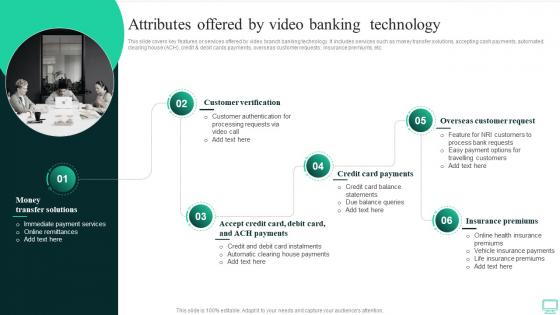 Attributes Offered By Video Banking Technology Omnichannel Banking Services