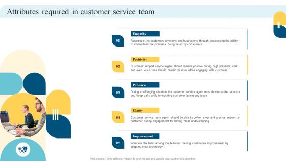 Attributes Required In Customer Service Team