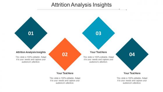 Attrition Analysis Insights Ppt Powerpoint Presentation Model Files Cpb