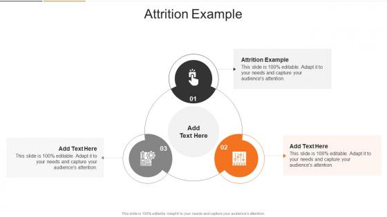 Attrition Example In Powerpoint And Google Slides Cpb
