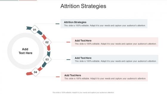 Attrition Strategies In Powerpoint And Google Slides Cpb